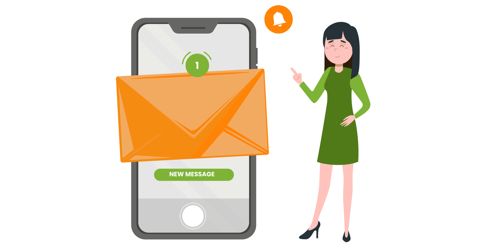 Korzyści z zastosowania naszego serwera SMS