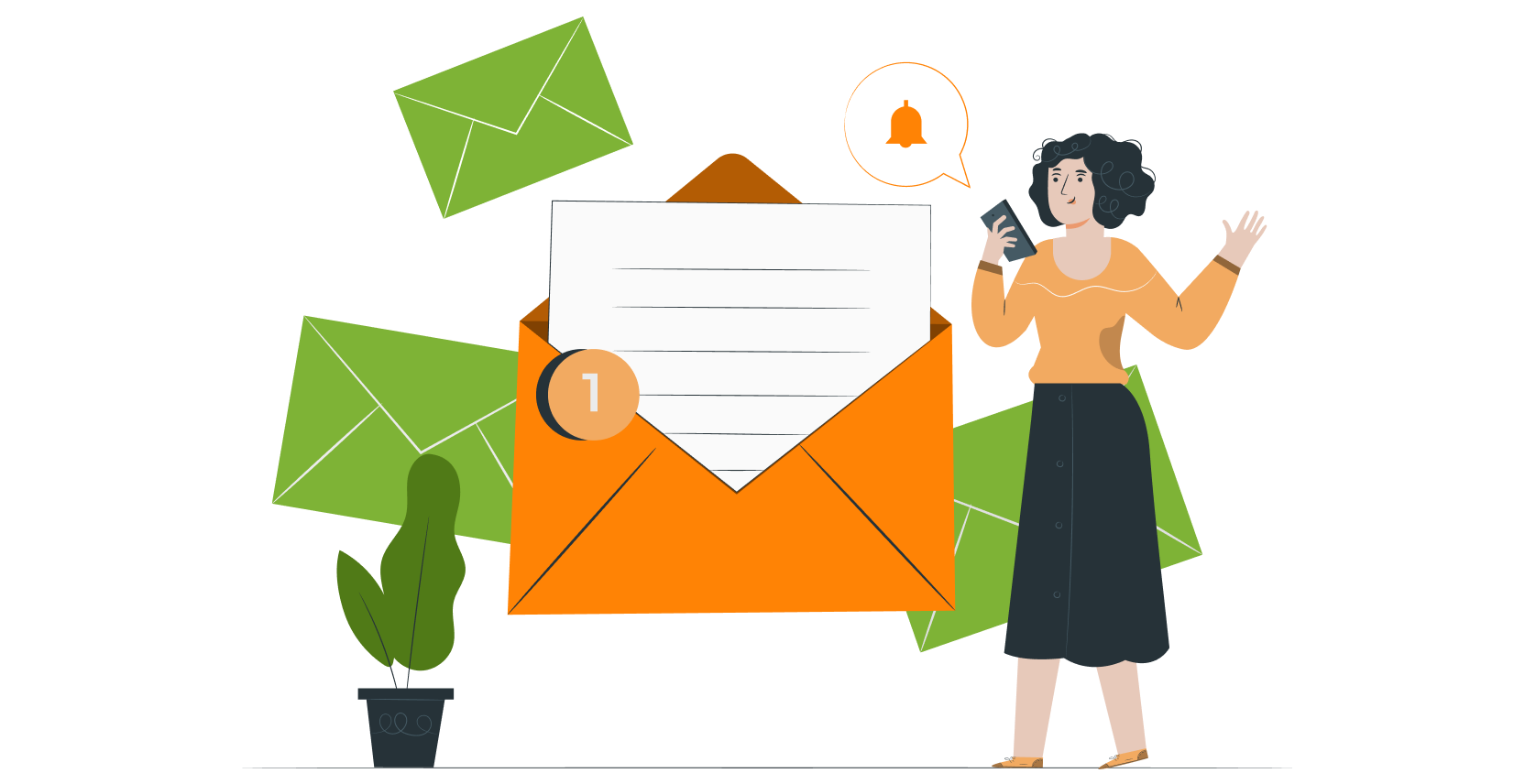 Types of SMS campaigns